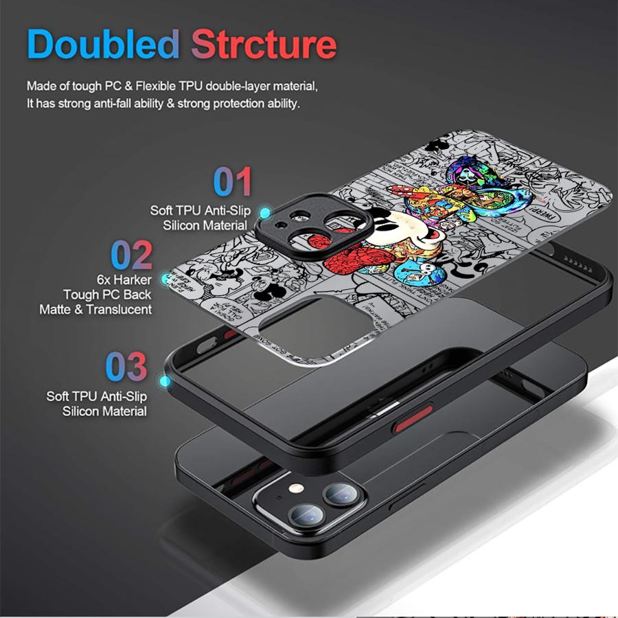Disney Mickey Mouse Hülle für  – Phone Accessories Kiosk Bewertung und Preis