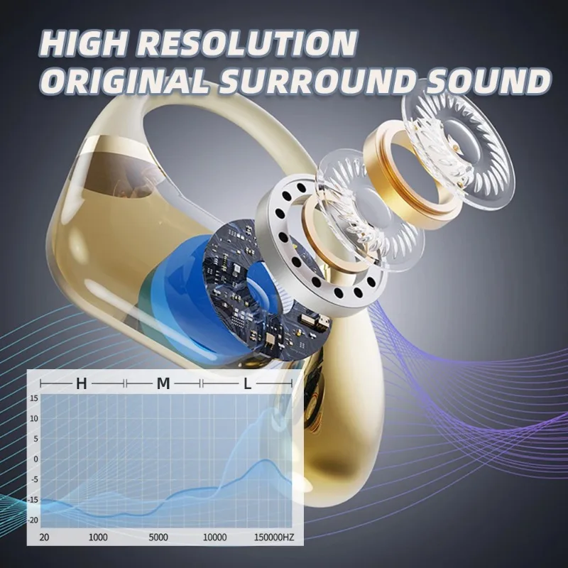 Original Q11 Silikon In-Ear Oh – Phone Accessories Amazon Bewertung und Preis