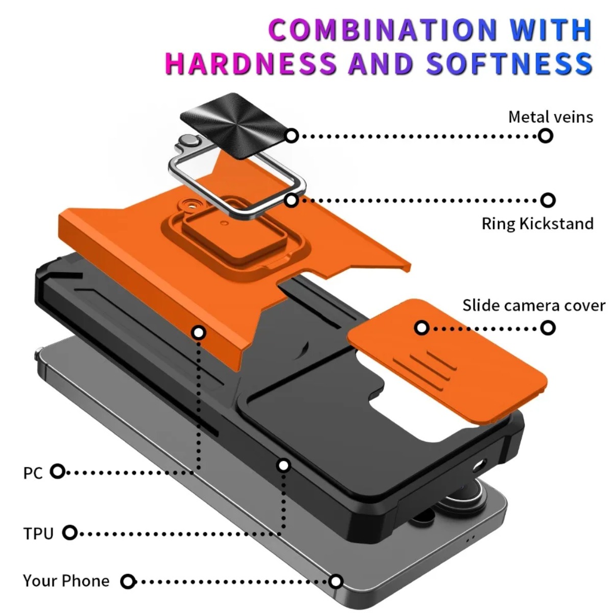 Kartenfach-Ringhalter-Handyhül – Phone Accessories Popsocket Bewertung und Preis