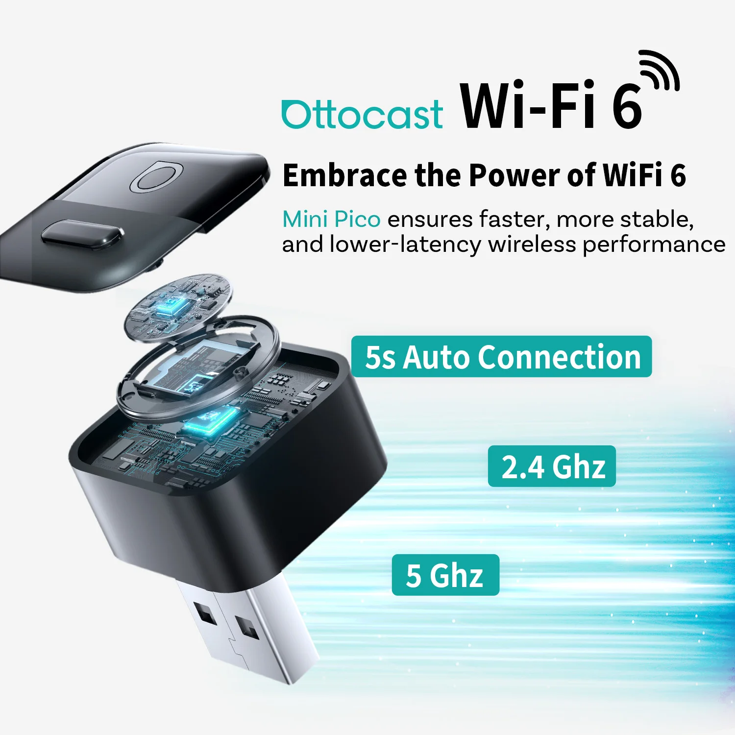 OTTOCAST Mini Pico 2026 Kabell – Phone Accessories For Android Bewertung und Preis